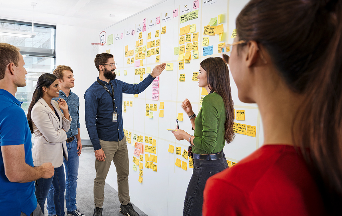 Six people are working on a board for agile project management.