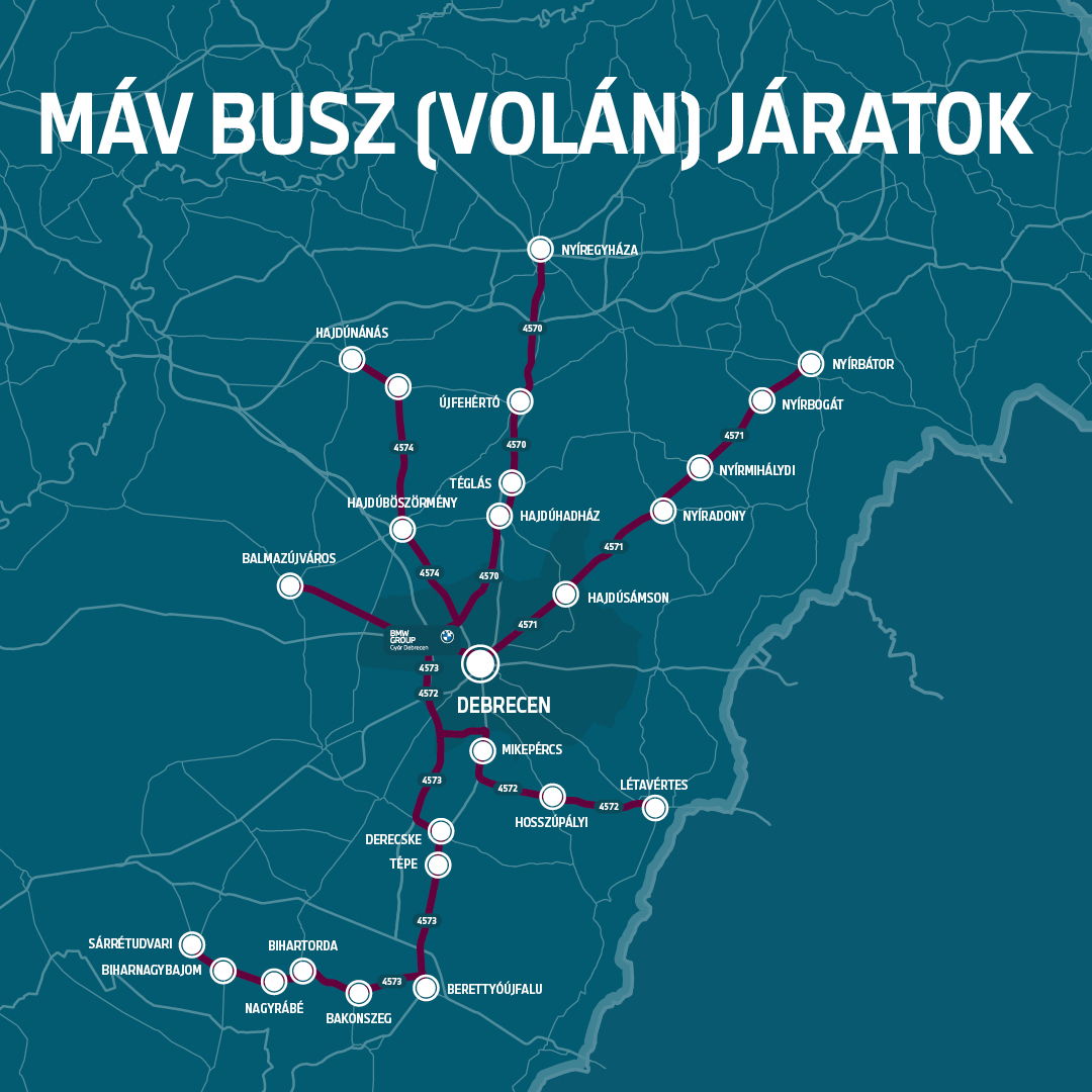 Map of a bus line