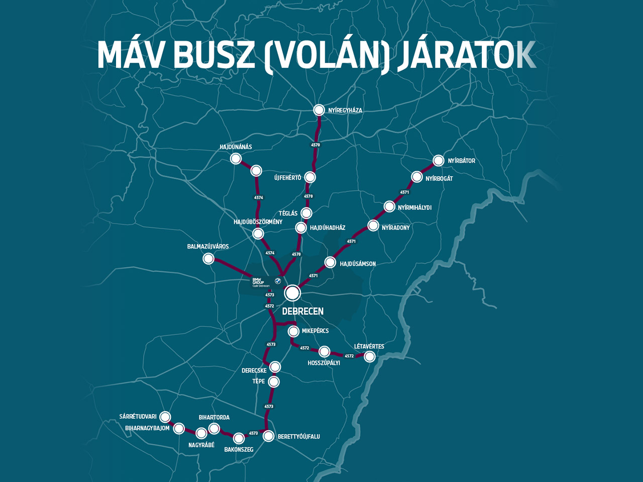 Map of a bus line