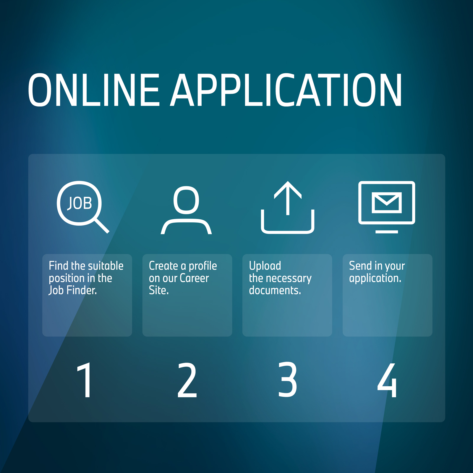 Infographics about the application process at BMW Group Plant Debrecen.