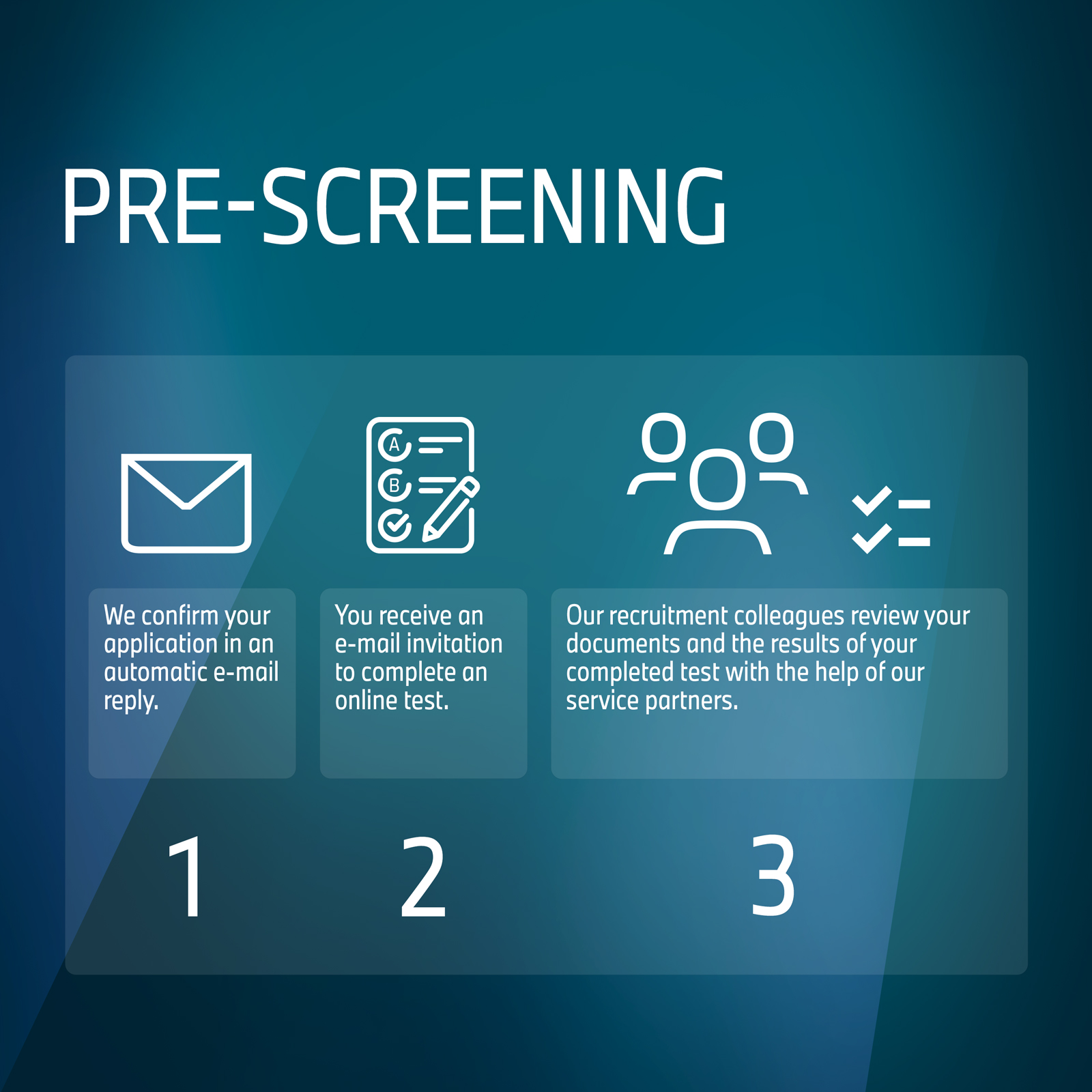 Infographics about the application process at BMW Group Plant Debrecen.