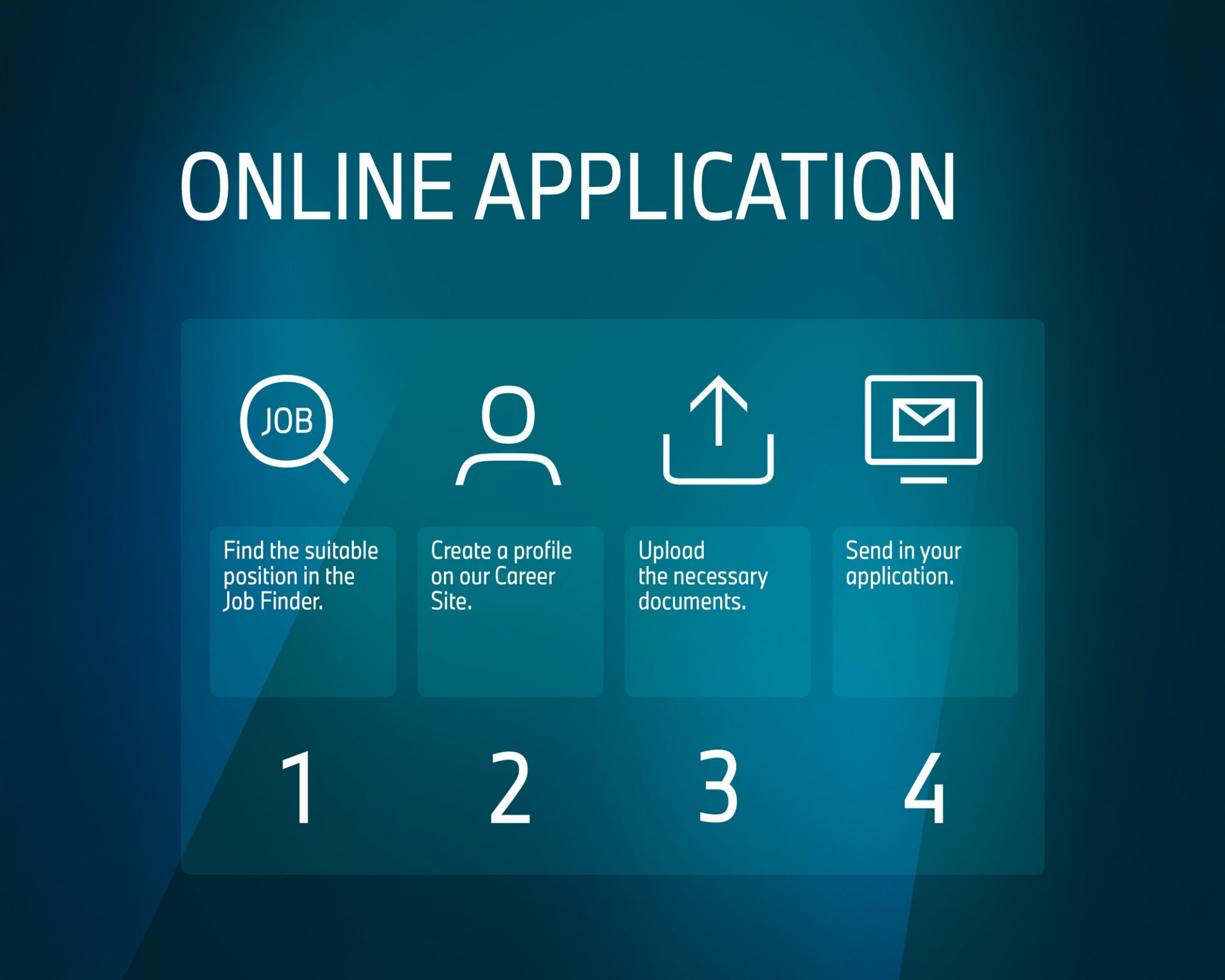 Infographics about the application process at BMW Group Plant Debrecen.