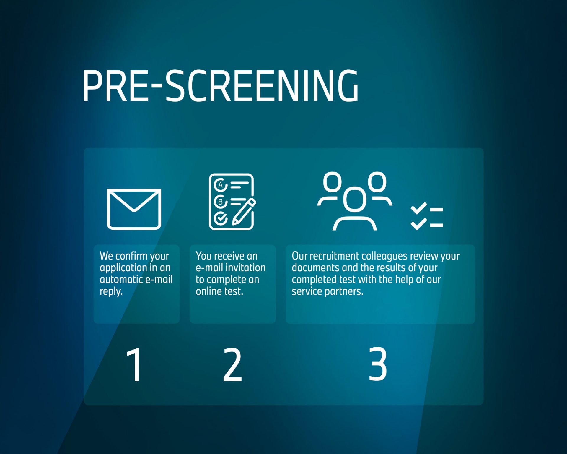 Infographics about the application process at BMW Group Plant Debrecen.