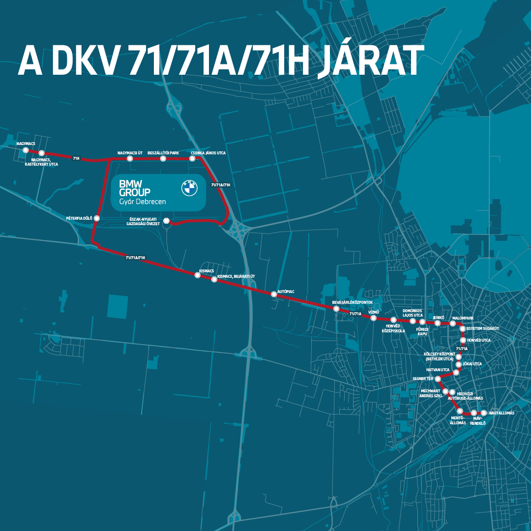 Map of a bus line