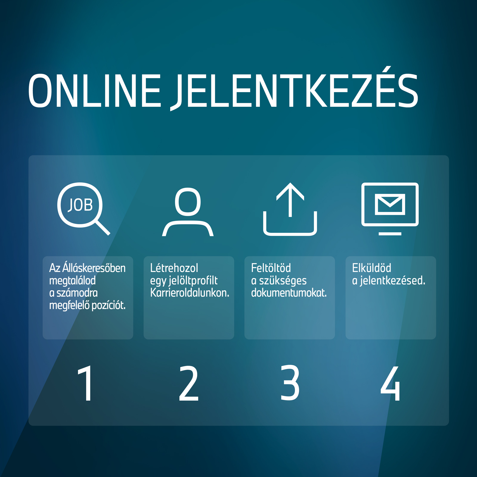 Infografika a BMW Group Gyár Debrecen kiválasztási folyamatáról.