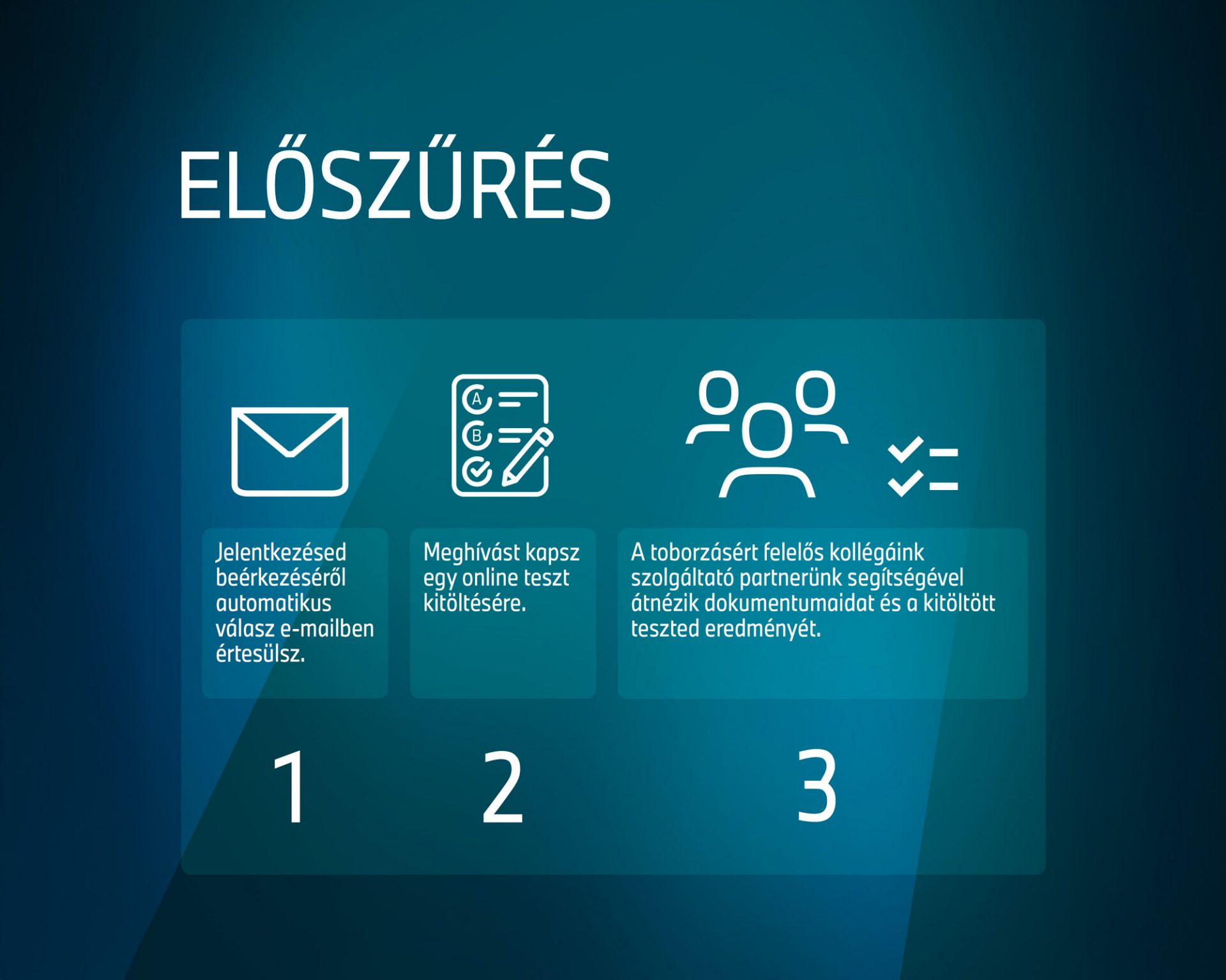 Infografika a BMW Group Gyár Debrecen kiválasztási folyamatáról.