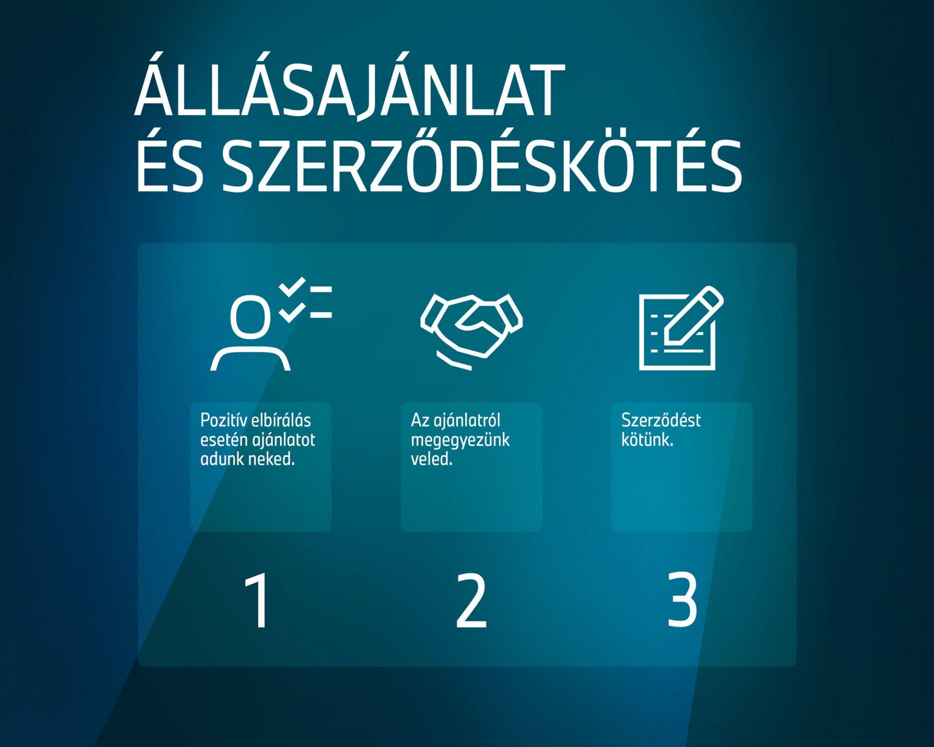 Infografika a BMW Group Gyár Debrecen kiválasztási folyamatáról.