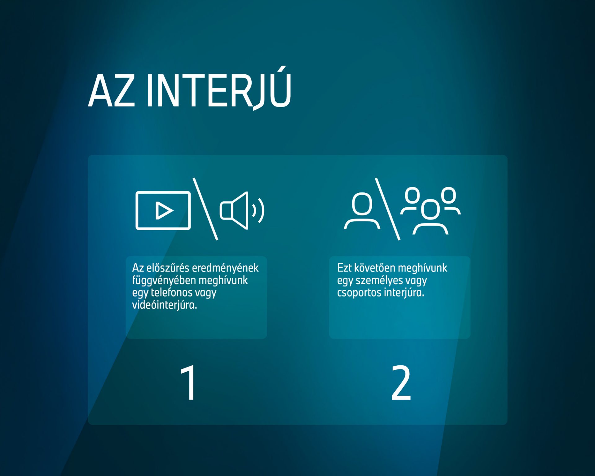 Infografika a BMW Group Gyár Debrecen kiválasztási folyamatáról.